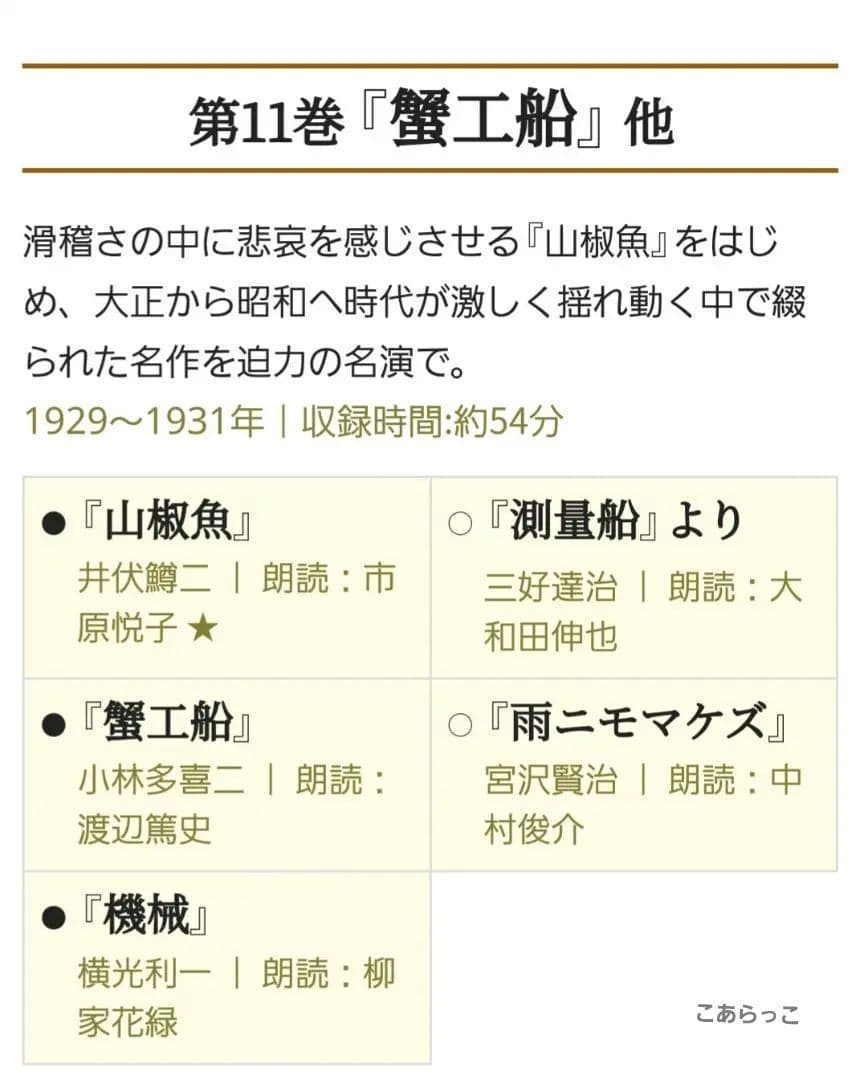 聞いて楽しむ世界の名作 CD15枚/聞いて楽しむ日本の名作 CD16枚 冊子3冊