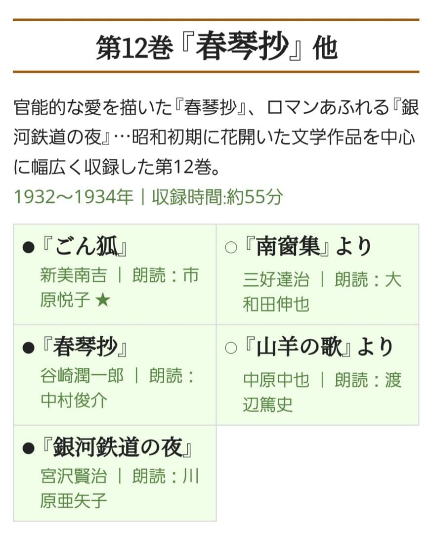 聞いて楽しむ世界の名作 CD15枚/聞いて楽しむ日本の名作 CD16枚 冊子3冊