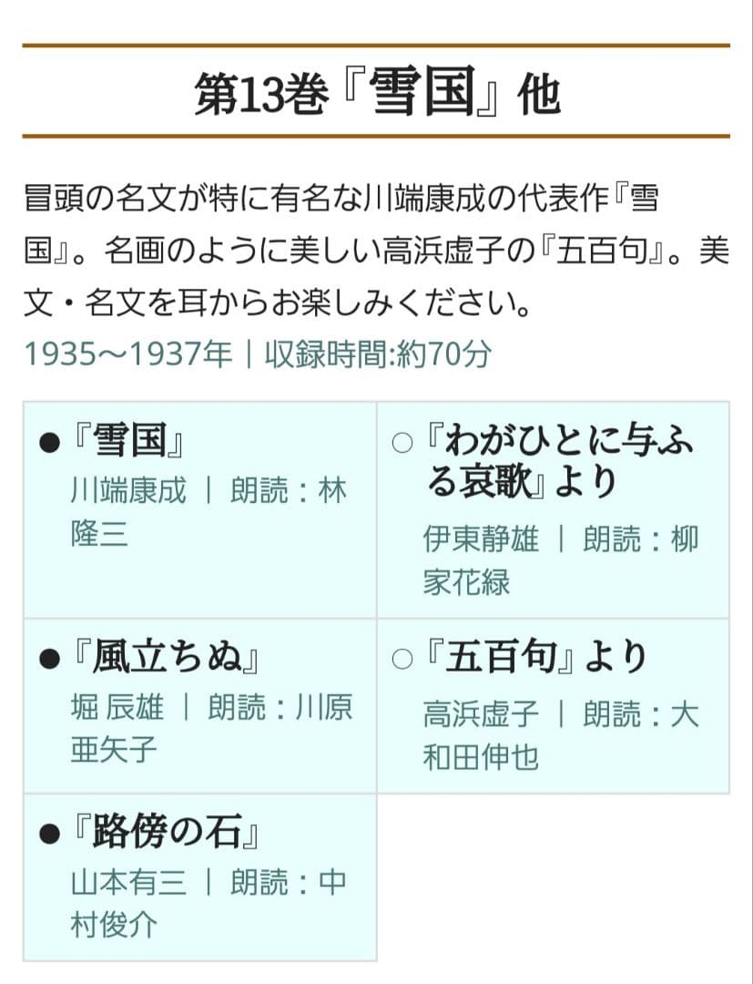 聞いて楽しむ世界の名作 CD15枚/聞いて楽しむ日本の名作 CD16枚 冊子3冊