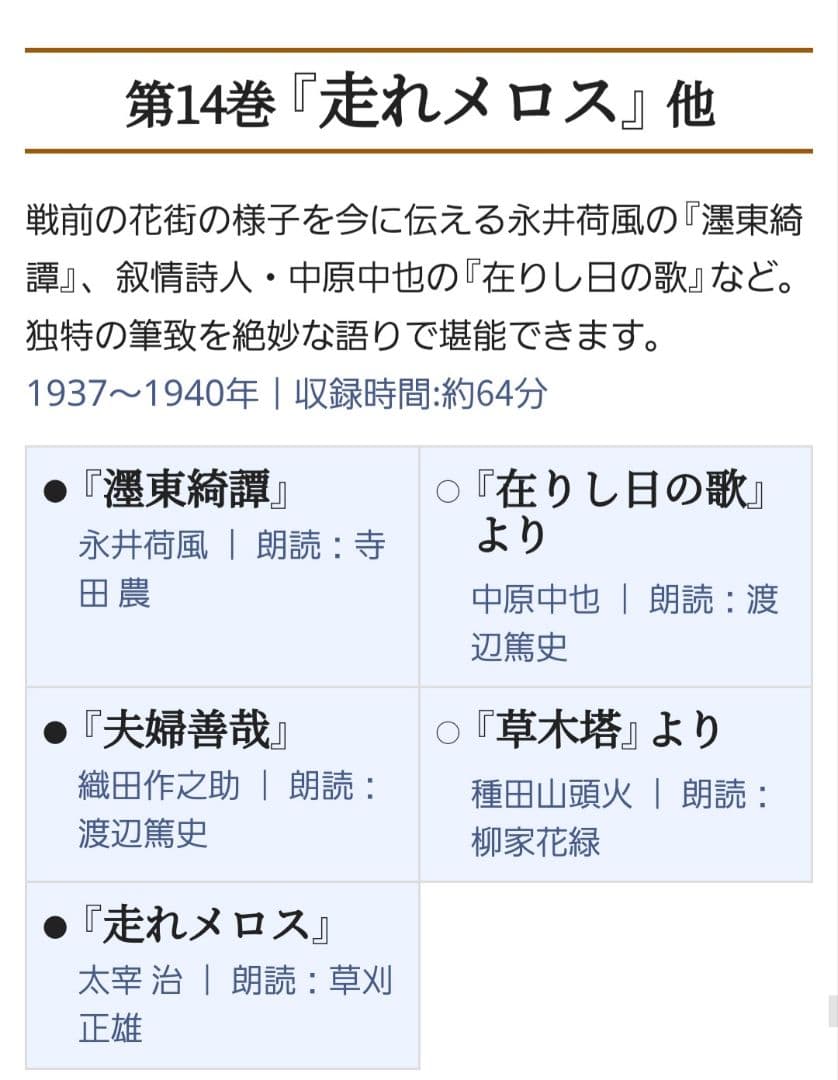 聞いて楽しむ世界の名作 CD15枚/聞いて楽しむ日本の名作 CD16枚 冊子3冊