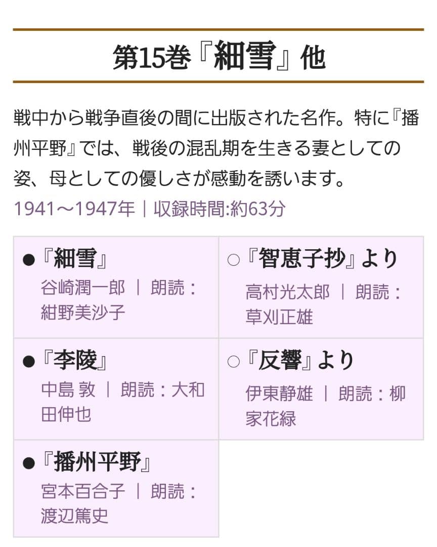 聞いて楽しむ世界の名作 CD15枚/聞いて楽しむ日本の名作 CD16枚 冊子3冊