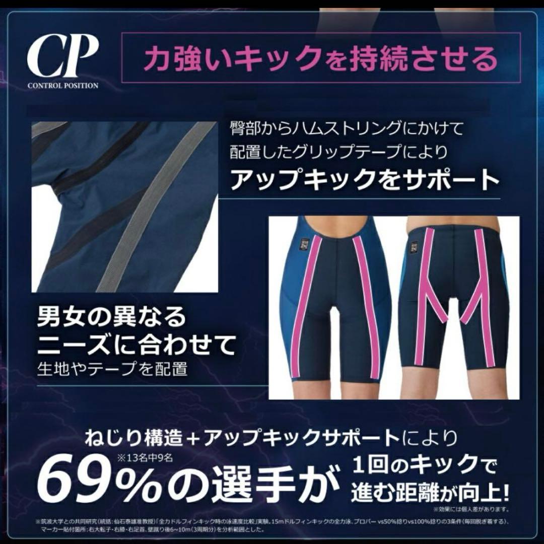 arena✨アクアフォースストームCP✨SS 高速水着