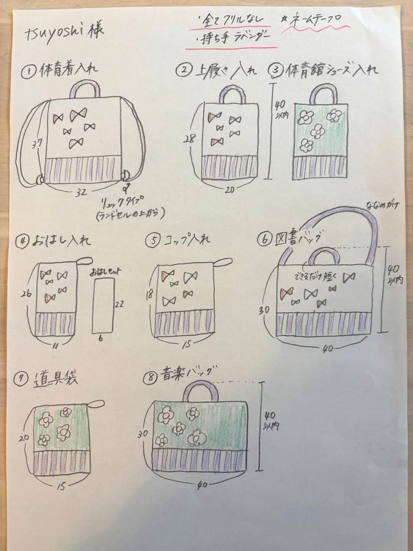 tsuyoshiページ☆オーダー8点