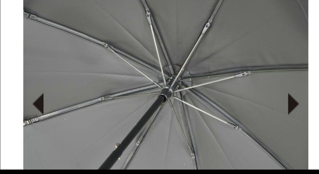 新品未使用未開封【サンバリア100】Sサイズ ホワイト 入手困難大人気