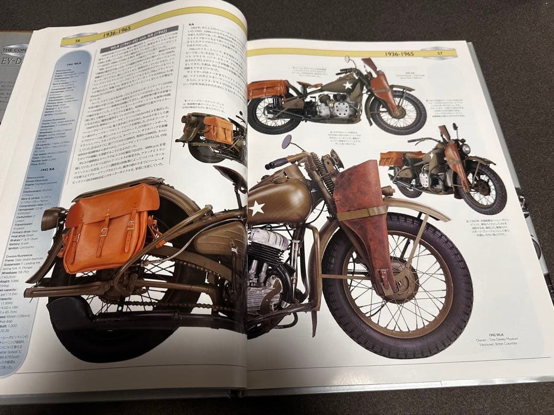 THE COMPLETE HARLEY-DAVIDSON ハーレー大図鑑　旧車
