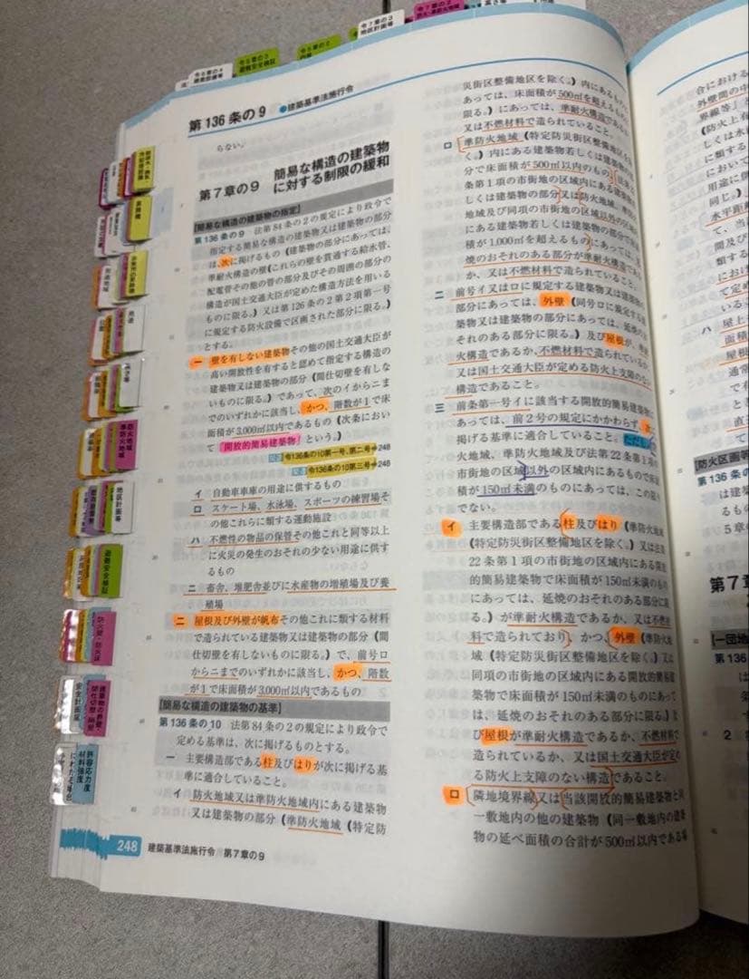 建築基準関係法令集 2026年版 1級建築士用 インデックス、線引き済み