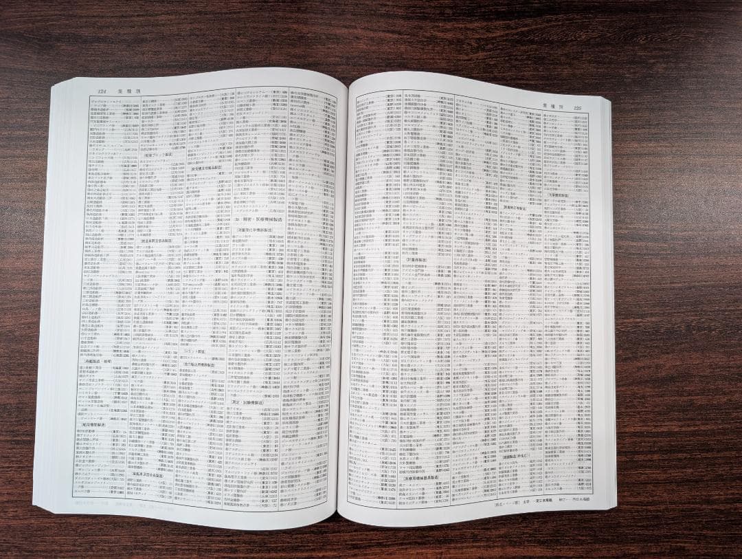 【千晴さま専用】最新2025年版 帝国データバンク 会社年鑑～未使用