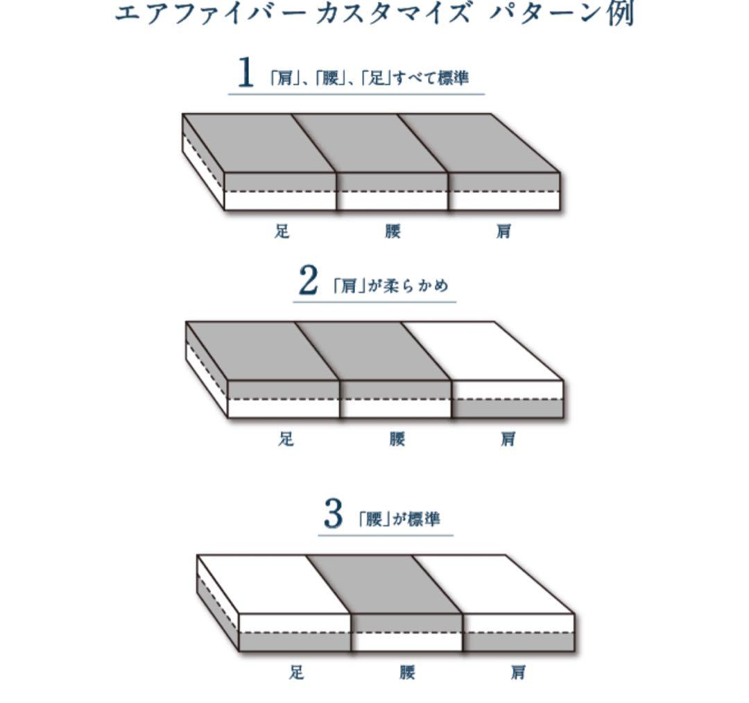【1万円引き】エアウィーヴ ベッドマットレス S03 シングル　設置送料込み