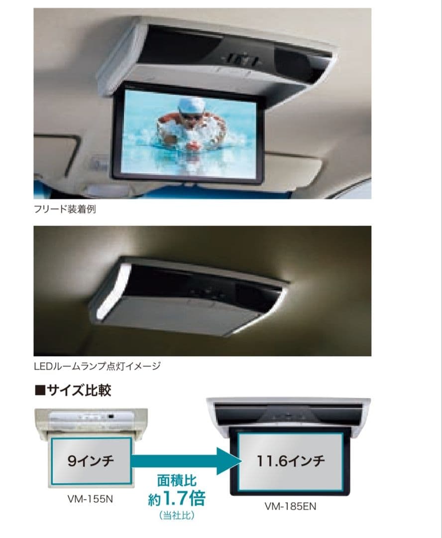 Gathersフリップダウンモニター VM-185EN