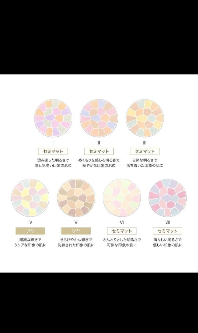 エレガンス ラ プードル オートニュアンス リクスィーズ Ⅰ 27g