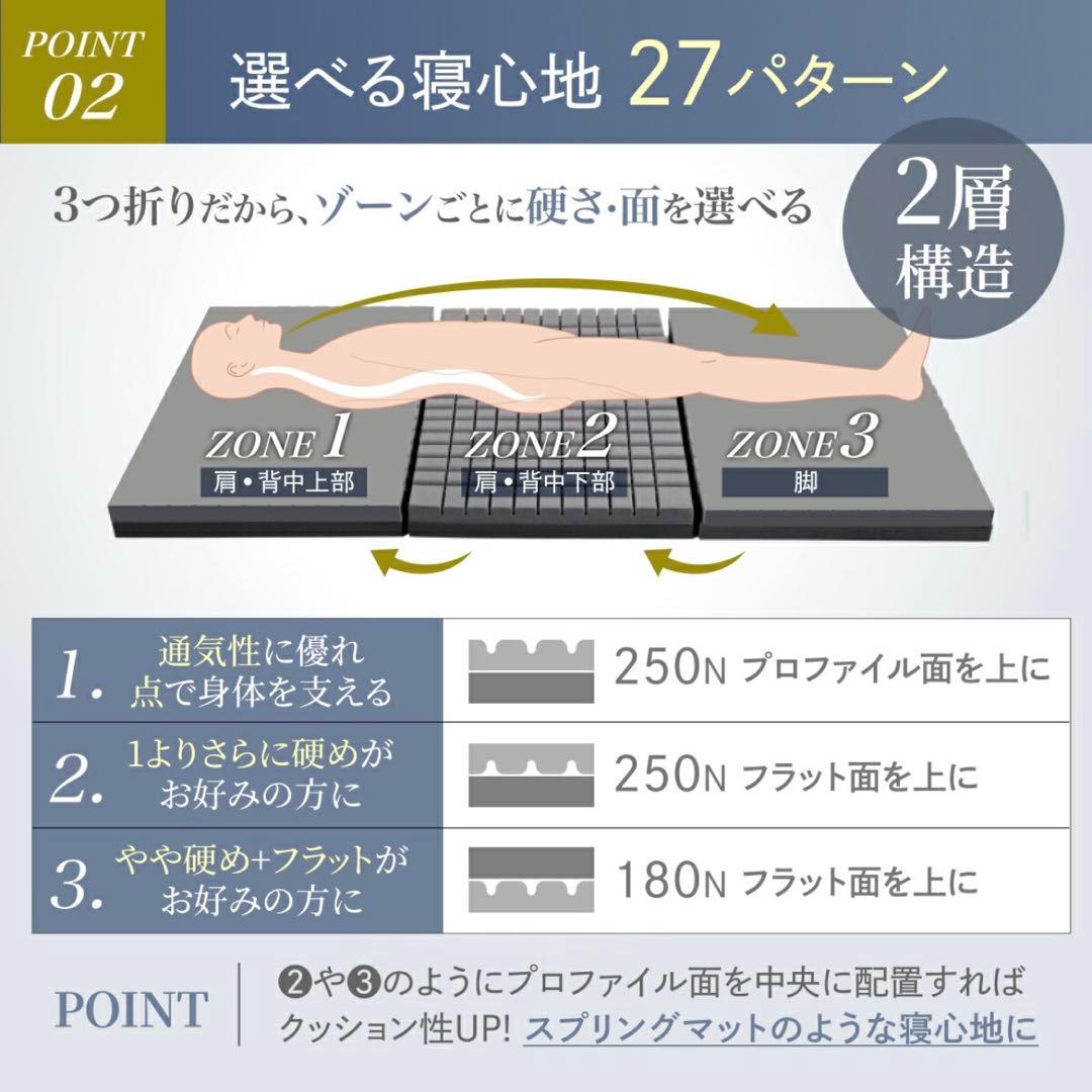 GOKUMIN 三つ折り　シングル　プレミアムグランマットレス　極厚10cm ①