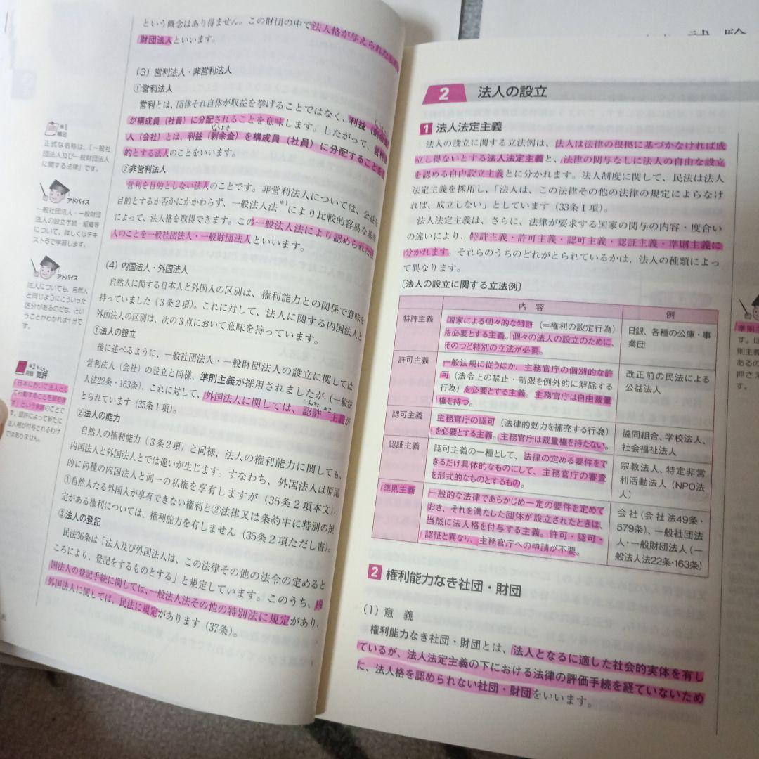 あまり活用させてあげれなかった司法書士テキストセット