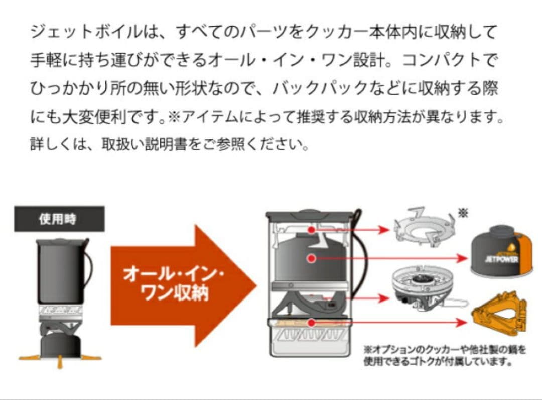 【新品未使用】JETBOIL Flash シングルバーナーコンロ