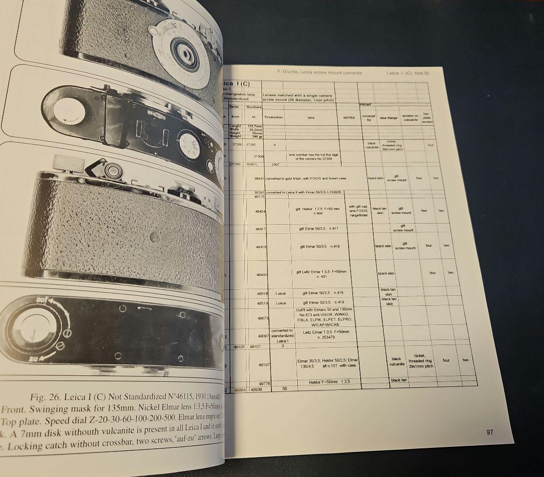 古書 Leica screw mount cameras by F.Giunta