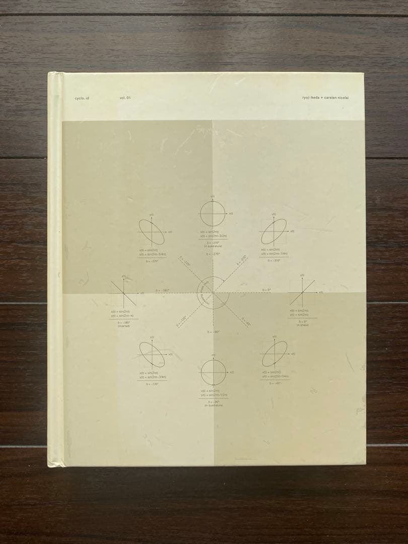 書籍『Cyclo.ID Vol.1』Ryoji Ikeda, Alva Noto