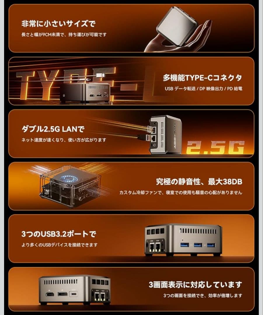 さのじさま専用 AOOSTARミニPCN150　12GB/512GB 3画面出力