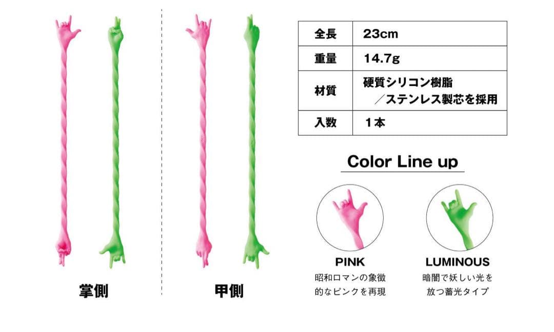 サンゾー工務店 ハンドラー マドラー 2本セット
