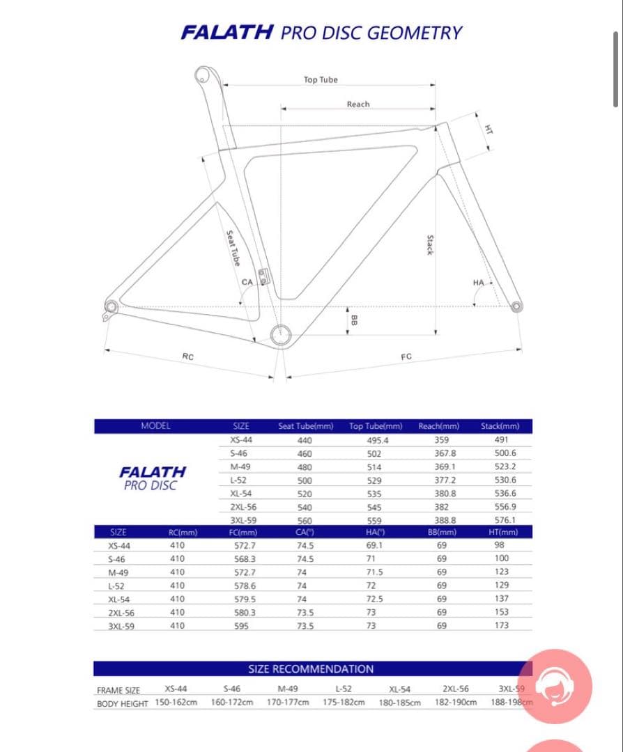 ELVES FALATHフレームハンドルセット