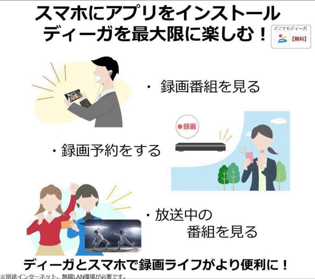 Panasonic ブルーレイディスクレコーダー DMR-2W100 HDD1T