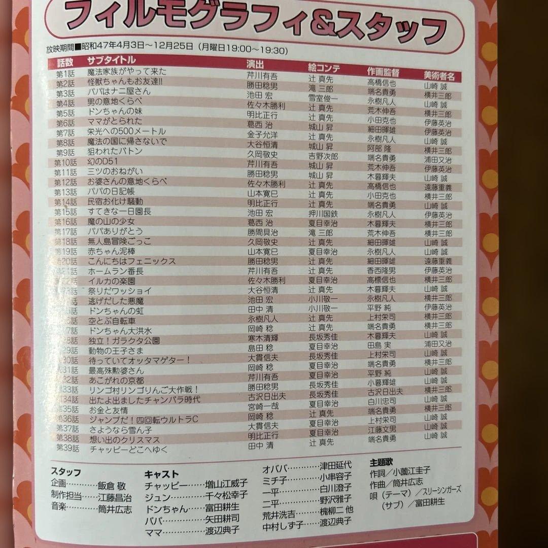 魔法使いチャッピー DVD-BOX