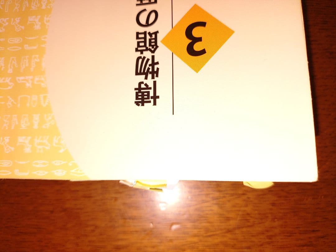 値下げ博物館の歴史・理論・実践 1-3 + 実習手引き　4セット　京都芸術大学