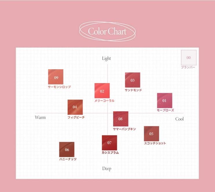 TIRTIR ウォーターリズムグロウティント全９色＋LIP PLUMPERセット