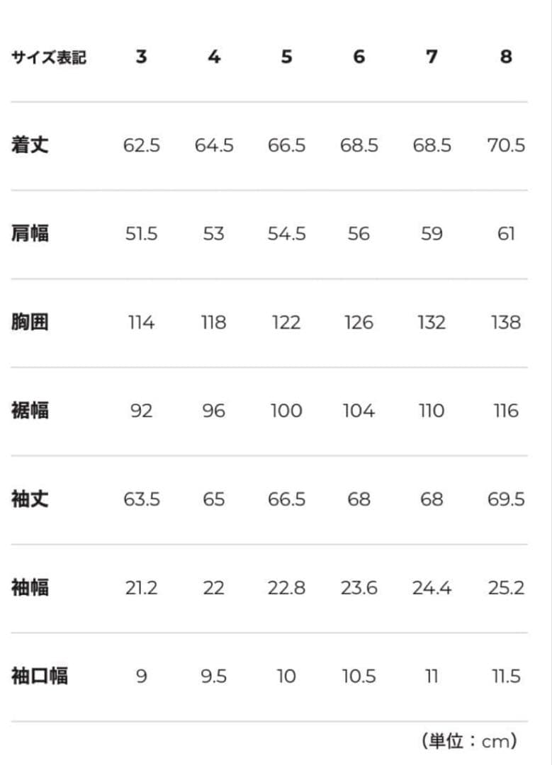 【限定コラボ】1piu1uguale3 blackmilitary 干場MA-1
