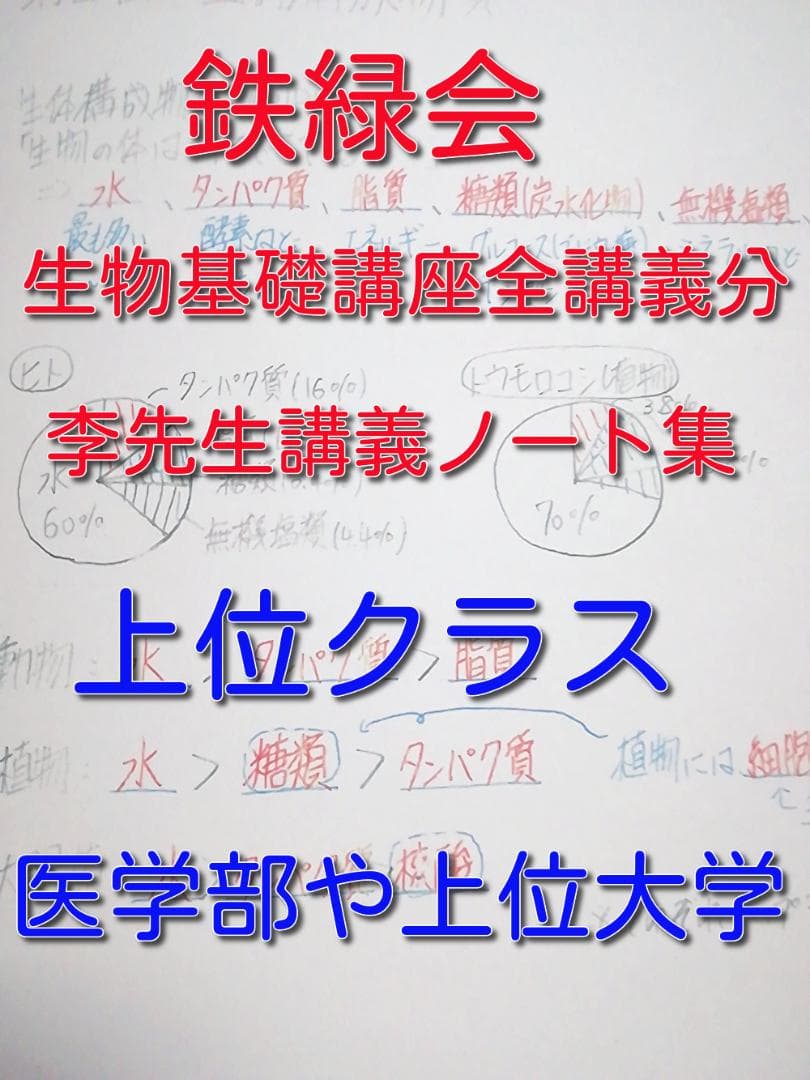 鉄緑会　李先生による生物基礎講座講義ノート集　全セット　駿台　河合塾 　東進
