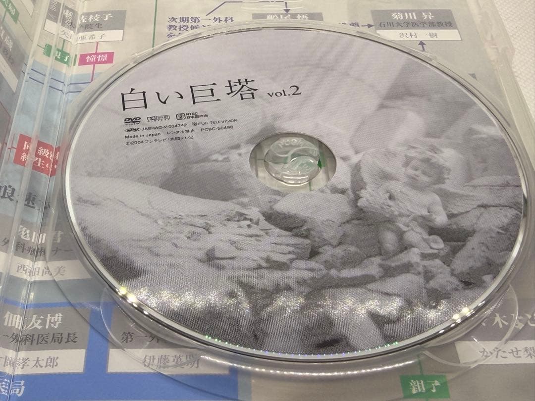 白い巨塔 DVD 全巻セット（1〜8巻＋特典DISC）　P-6
