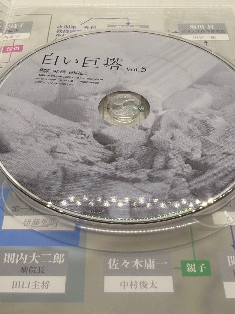 白い巨塔 DVD 全巻セット（1〜8巻＋特典DISC）　P-6
