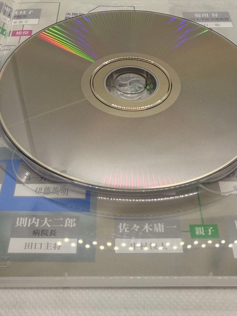 白い巨塔 DVD 全巻セット（1〜8巻＋特典DISC）　P-6