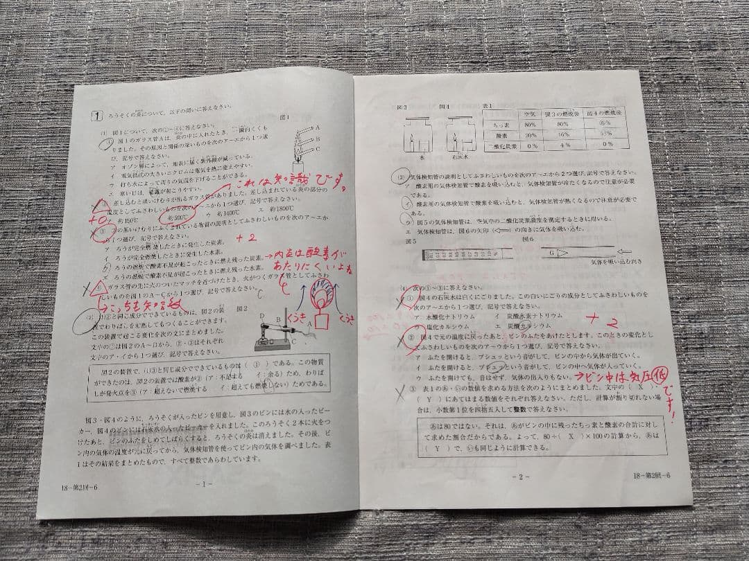 SAPIX6年生テスト　2018年　設問正答率&設問内容一覧&コース基準表付き