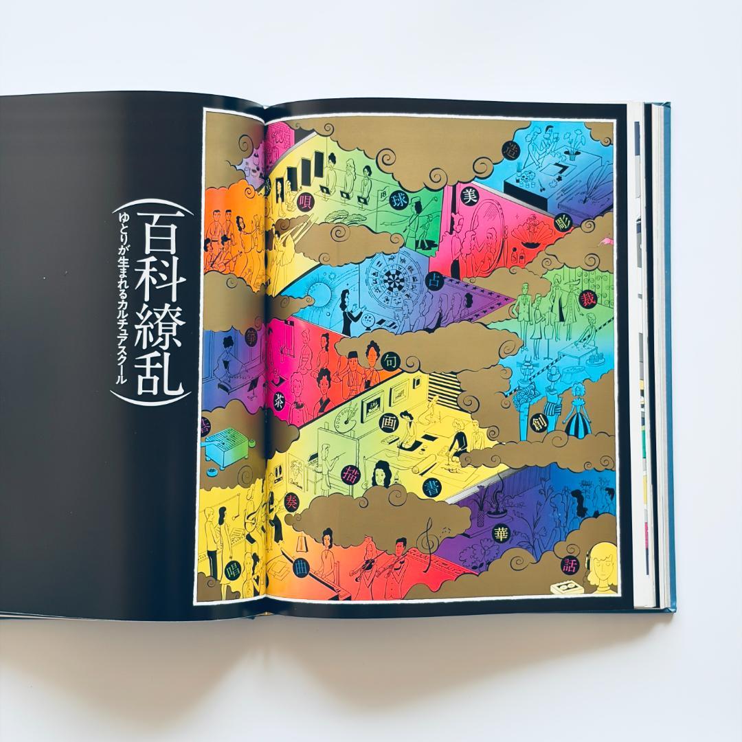 真鍋博 Original 1975