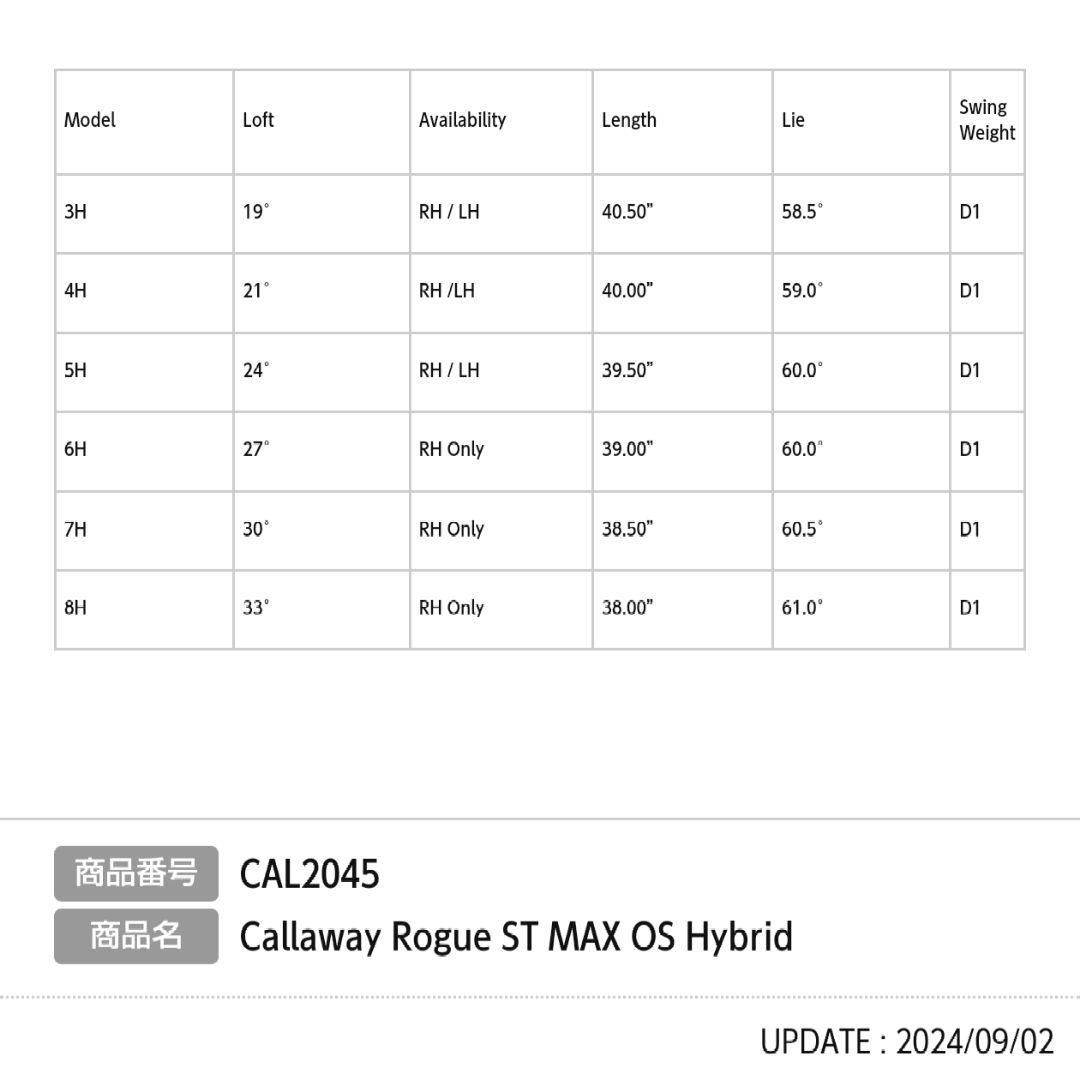 グリップ付き TENSEI AV BLUE Hybrid 75S