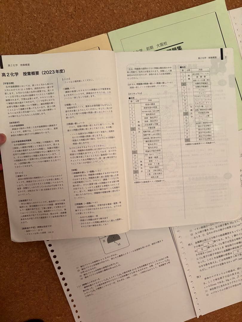 2023鉄緑会高二化学一式