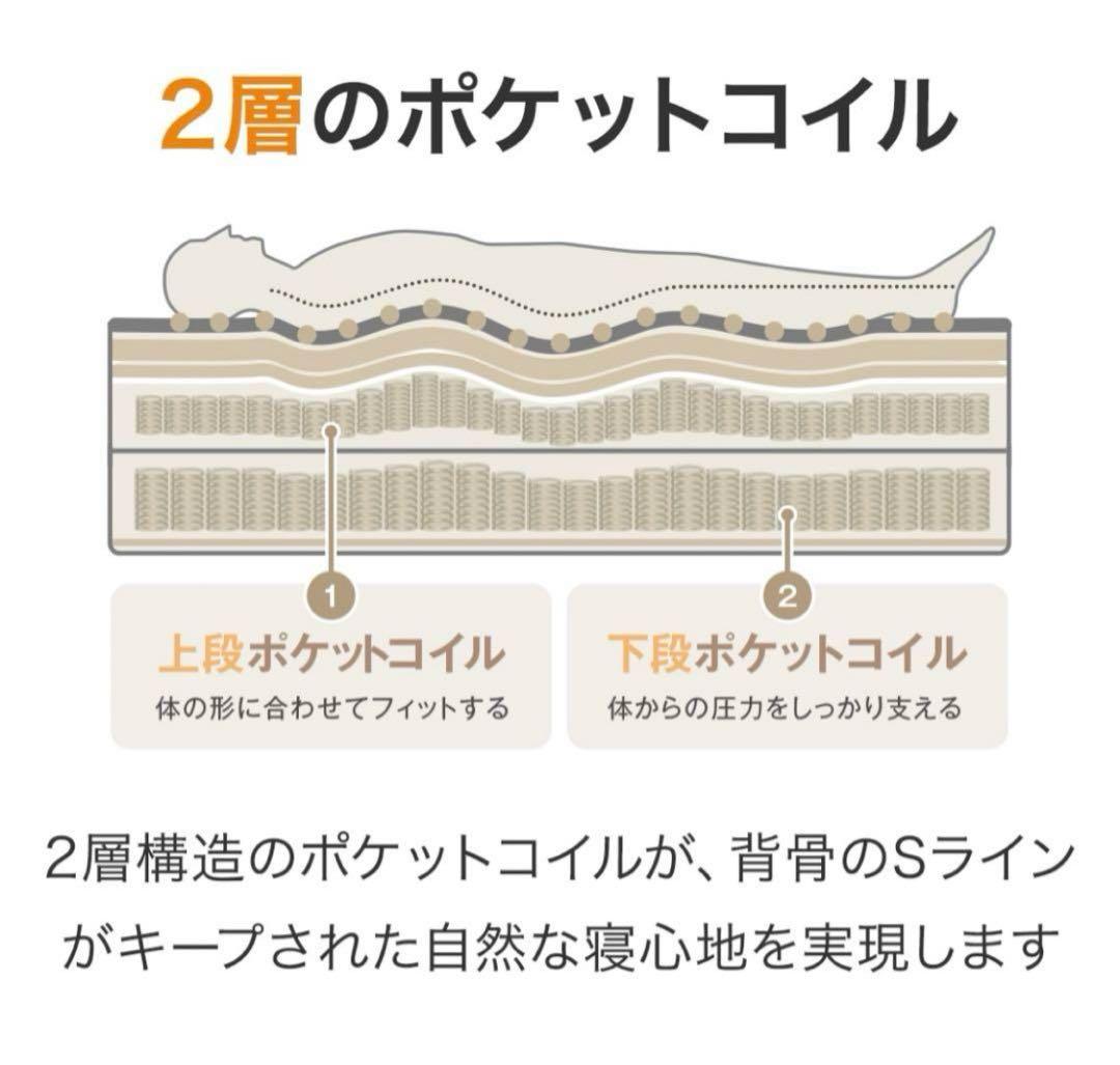 【即決可】ニトリ　セミダブルマットレス　(Nスリープ　プレミアム