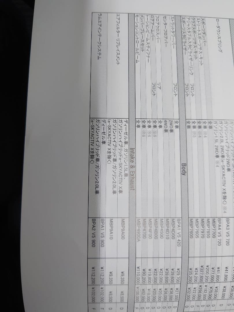 MAZDA3 (BP系) ストラットタワーバー 赤　オートエグゼ　新品です。