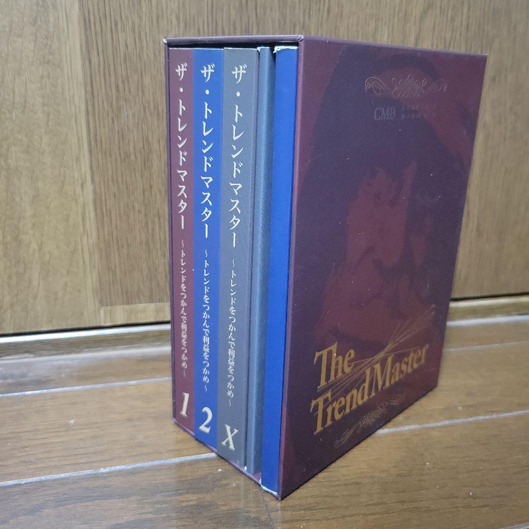 TTM ザ•トレンドマスター　 RSSリバーサル＆セリング・ストラテジー