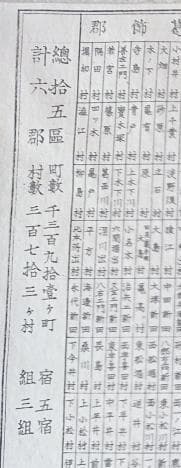 66　古地図　東京全図　東京府臓版　（A）