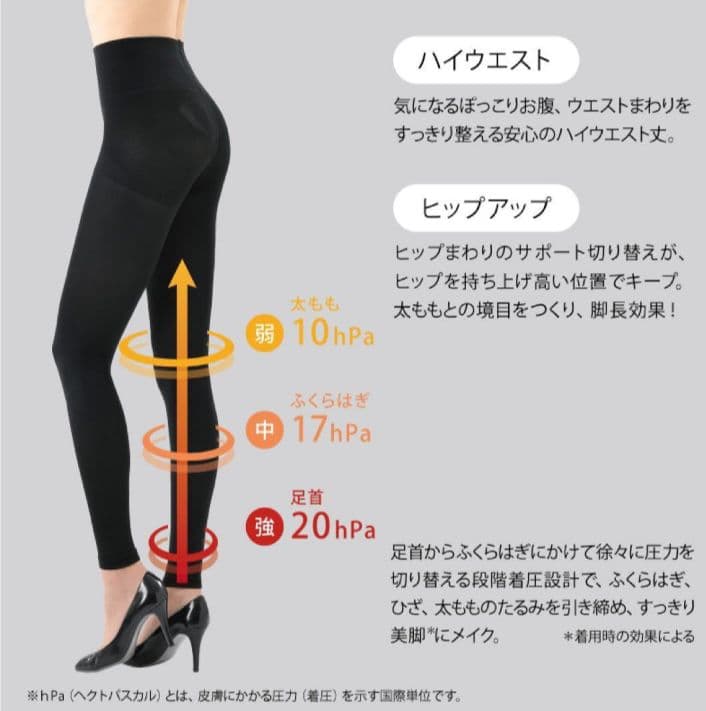 専用様　二着セット エル・ローズ Be-fit燃活サポートレギンス（光電子r）