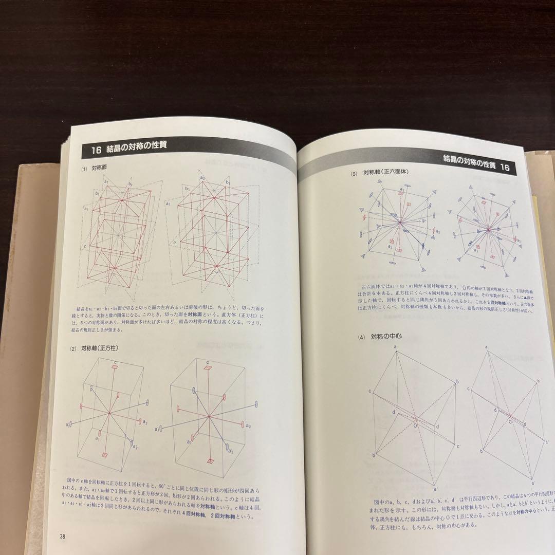 地学ステレオ図集