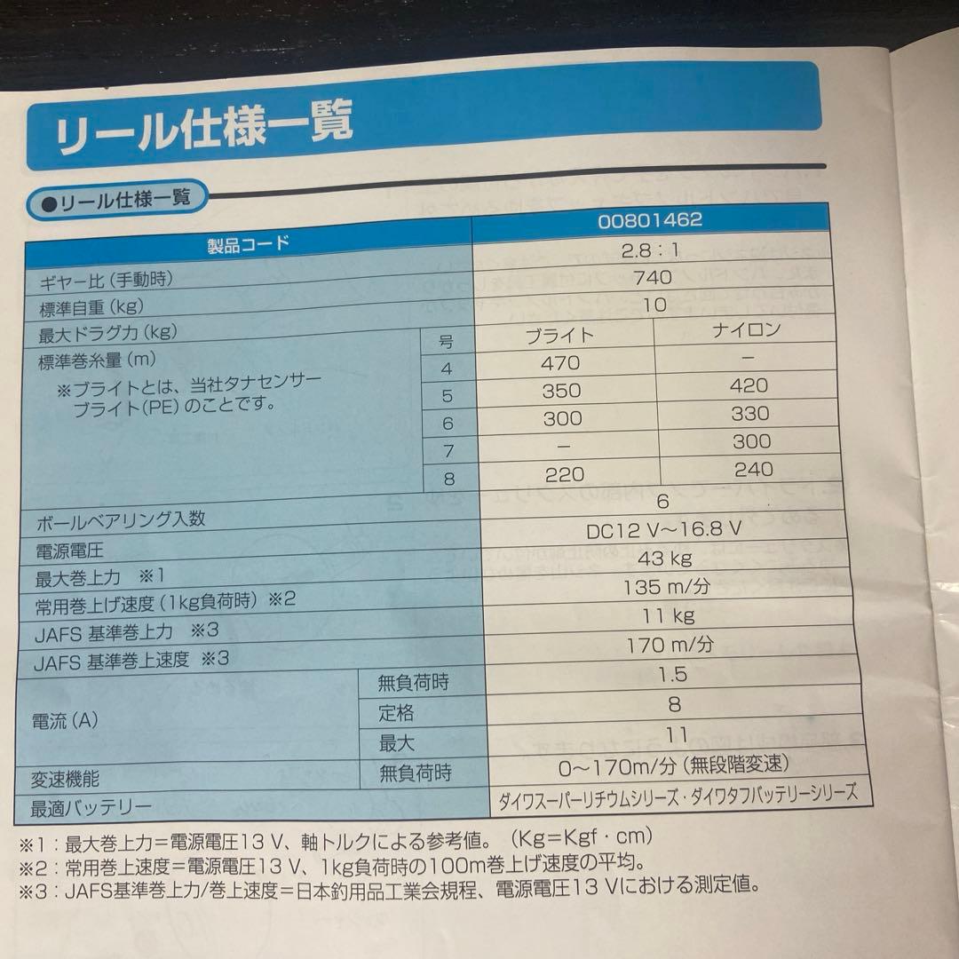 Daiwa LEGBRITZ 5500 電動リール