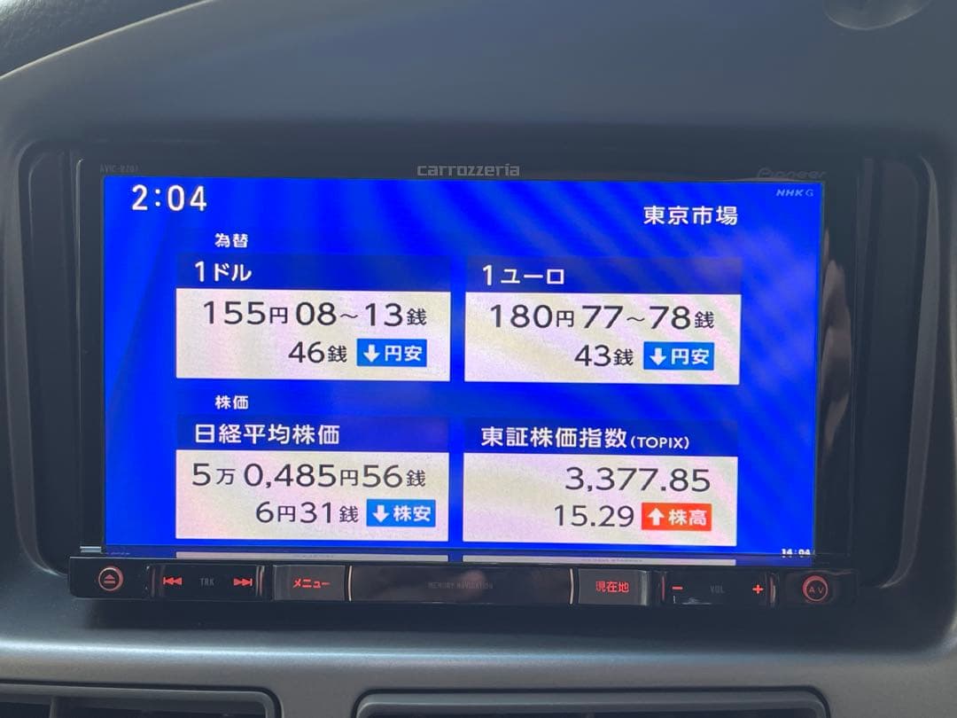 パイオニアカロッツェリアAVIC-RZ07地図2021年 フルセグ　フィルム新品