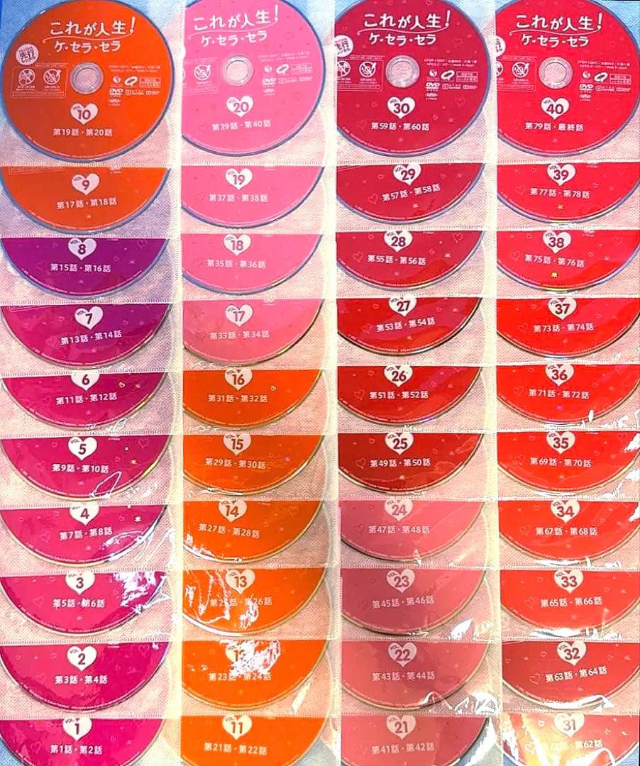 これが人生！ケ・セラ・セラDVD 全40巻 チョ・ハンソン / ワン・ジヘ