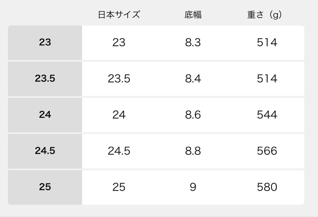 新品タグ付き【PUMA】SPEEDCAT COW WNS スニーカー 23cm