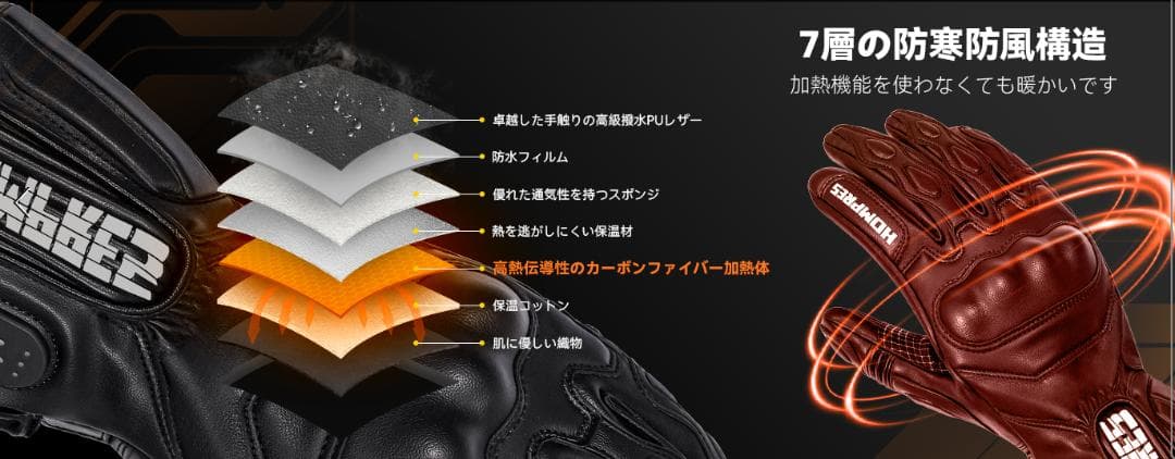 2025モデル HOMPRES電熱グローブ Mサイズ Bタイプ