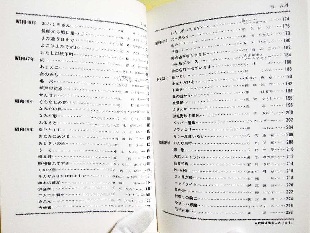 ギター独奏 永遠の昭和歌謡史(2)戦後編 昭和41～52年