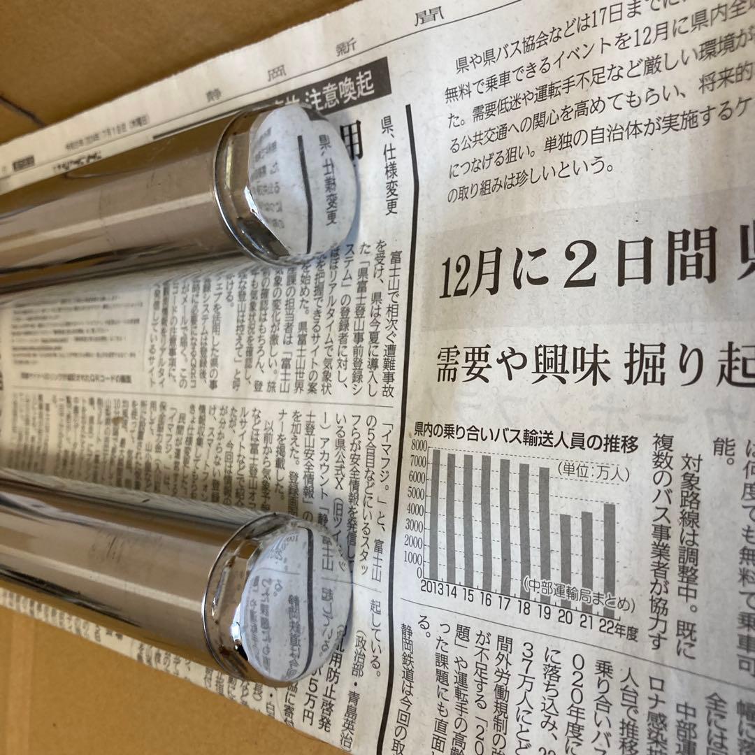 39mmフロントフォーク　ハーレー　少しロング　サンダンストラックテック入り