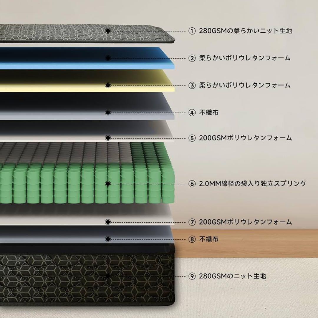 [HCO]極暑マットレス シングル 22cm 高反発静音(ブラック)