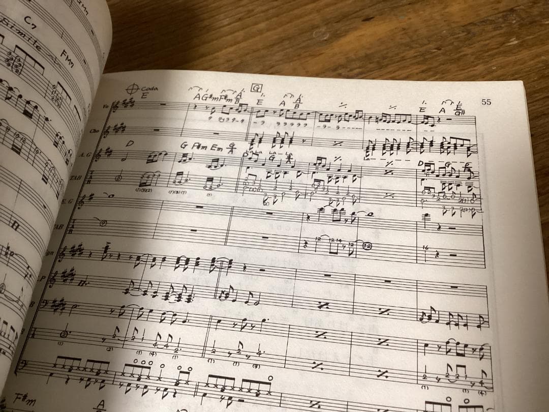 ★楽譜/オフコース/SONG IS LOVE/タブ譜/バンドスコア/1983年